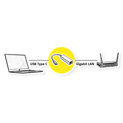 Adaptér USB 3.1 Typ C na RJ45 (Gigabit Ethernet), 10cm, čierny
