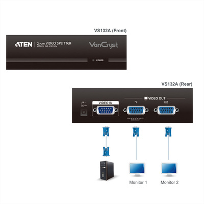 Video distribútor / splitter VGA 1IN/2OUT, 450MHz