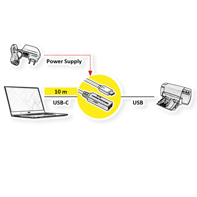 Kábel USB 3.2 Gen 1, Typ C CM/AF 10m, 5Gbps, predlžovací, čierny, aktívny
