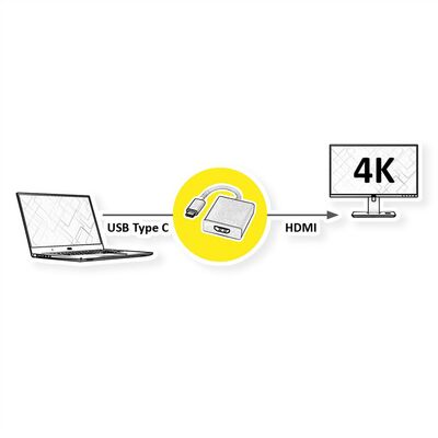 Adaptér USB 3.1 Typ C na HDMI 2.0 4K@60Hz UHD, M/F, biely, 10cm