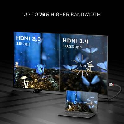 Kábel HDMI M/M 0.5m, Ultra High Speed+Eth, 4K@60Hz, HDMI 2.0, 18G, G pozl. kon., sivý, Cromo Line