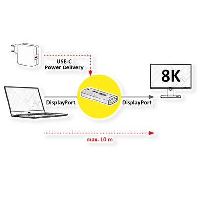 Zosilovač/repeater DisplayPort 1.4 do 10m, 8K@60Hz, UHD, HDCP 2.2, možnosť napájania (USB C)