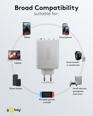Nabíjačka USB 230V 4port, 1xUSB A, 3xUSB Typ C, 100W, Power Delivery, GaN, biela
