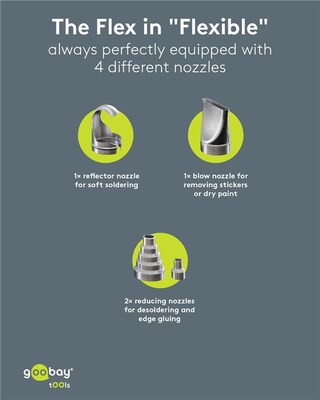 Teplovzdušná pištoľ, 1500W, LCD display, Premium, čierna