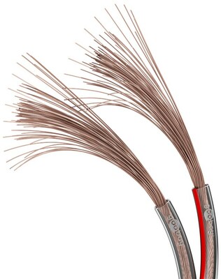 Reproduktorový kábel audio 2x0.5mm², 10m, meď, OFC (99,9% oxygen-free copper), transparentný