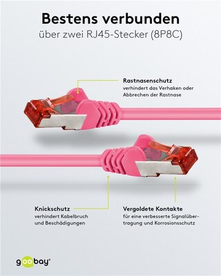 S/FTP (PiMF) Patchkábel LSOH 0.25m cat.6, magenta, Cu