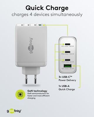 Nabíjačka USB 230V 4port, 1xUSB A, 3xUSB Typ C, 100W, Power Delivery, GaN, biela