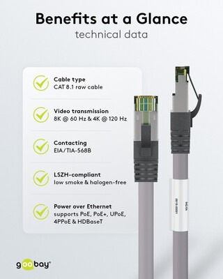 S/FTP (PiMF) Patchkábel LSOH 5m cat.8, sivý, Cu, 40GBit/s, 2000MHz