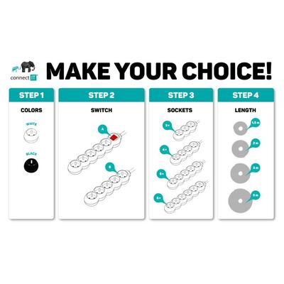 Predlžovačka 2m s 6 zásuvkami, 1.00mm², čierna 