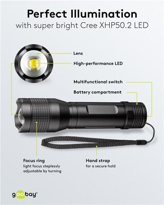Batéria ručná LED Super Bright 1500
