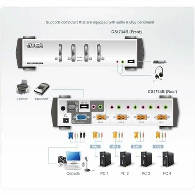 KVM switch/prepínač 4PC, VGA, USB, USB hub, audio, HotKeys, OSD, Pushbuttons
