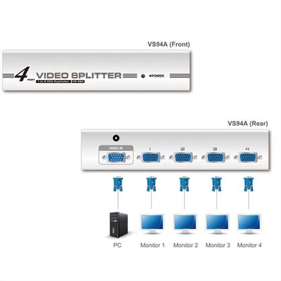 Video distribútor / splitter VGA 1IN/4OUT, 350 MHz
