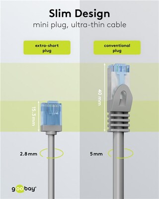 UTP Patchkábel LSOH TPE 2m cat.6a, sivý, slim, Cu, Flex Cable, Eco obal