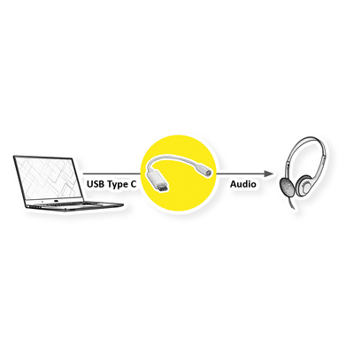 Adaptér USB 3.1 Typ C na 3.5mm audio jack, 13cm, čierny