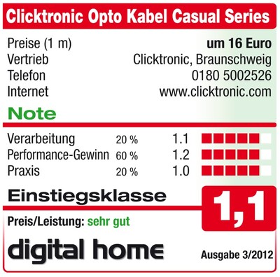 Kábel Toslink audio optický SPDIF prepojovací M/M 0.5m, ø6.0mm, modrý, ClickTronic