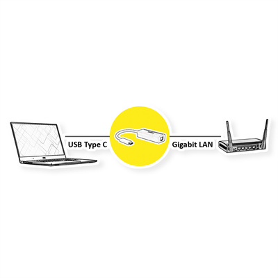 Adaptér USB 3.1 Typ C na RJ45 (Gigabit Ethernet), 10cm, biely
