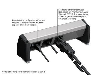 DESK Inštalačná sada - na stôl do 5cm SLIM