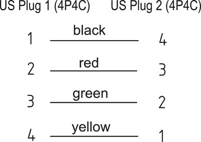 Kábel telefónny krútený 7m, čierny