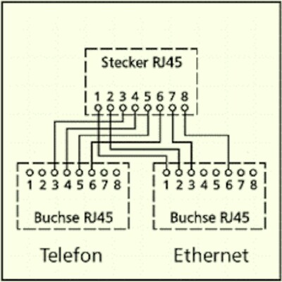 Rozdvojka Y, RJ45 M, 1x telefon, 1xRJ45