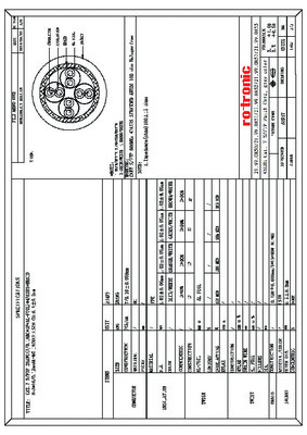 S/FTP (PiMF) Patchkábel LSOH 5m cat.7, sivý, Cu