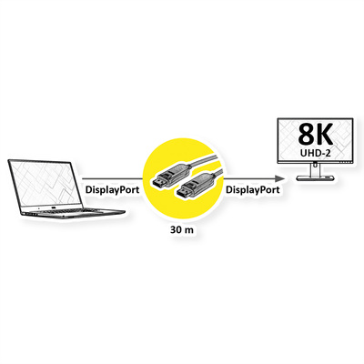 Kábel DisplayPort M/M 30m, 8K@60Hz, DP v1.4, 32.4Gbit/s, čierny, jednosmerný, aktívny, optický