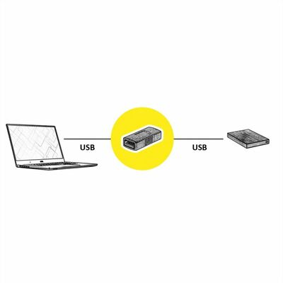 Adaptér USB 3.2 AF/AF (spojka) - A samica / A samica, čierny, celozapustené konektory