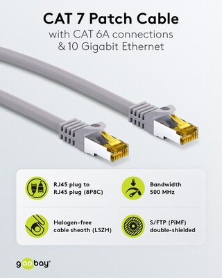 S/FTP (PiMF) Patchkábel LSOH 30m cat.7, sivý, Cu