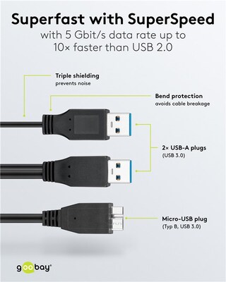 Kábel USB 3.2 Gen 1, 2xA-MICRO-B(3.0) M/M 0.3m, 5Gbps, čierny, Y-kábel, Extra napájanie
