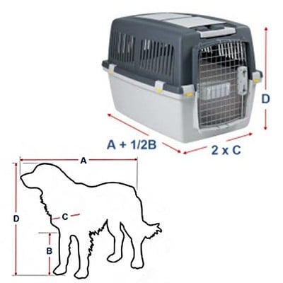 Mega transportbox do 50 kg GULLIVER č.7 certifikát IATA