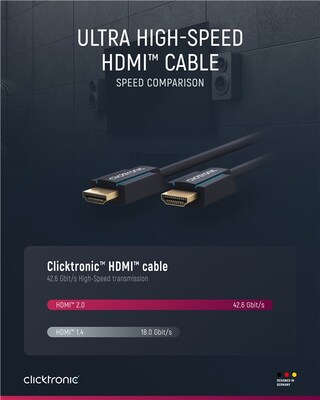 Kábel HDMI M/M 1m, Ultra High Speed+Eth, 8K@60Hz, HDMI 2.1, pozl. konektor, modrý, ClickTronic