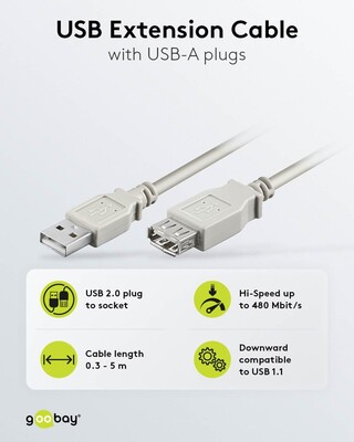 Kábel USB 2.0 A-A M/F 0.6m, High Speed, predlžovací, sivý