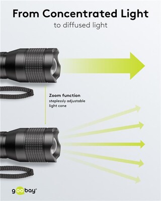 Batéria ručná LED Super Bright 1500