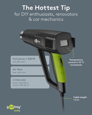 Teplovzdušná pištoľ 1500 W s LCD displejom, regulácia 100–650 °C, 4 nástavce, Premium, čierna