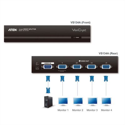 Video distribútor / splitter VGA 1IN/4OUT, 450 MHz