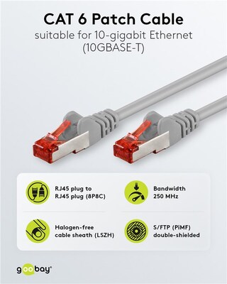 S/FTP (PiMF) Patchkábel LSOH 1m cat.6, sivý, Cu