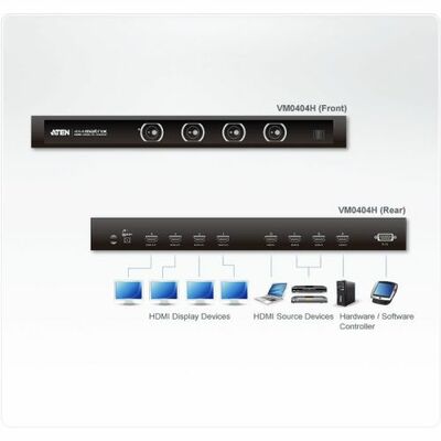 Video matrix switch HDMI 4x4, automat.+IR, 4K
