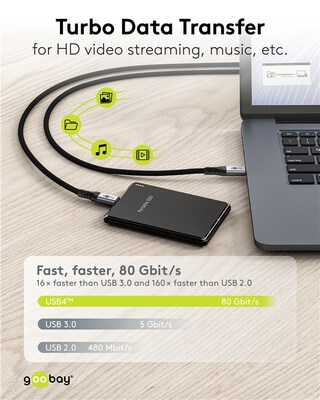 Kábel USB 4 Gen 3x2, Typ C CM/CM 1.5m, 80Gbps, PD 240w 48V5A, oplet, čierny