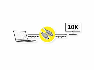 Kábel DisplayPort M/M 5m, 10K@60Hz, DP v2.1, 54Gbit/s, čierny