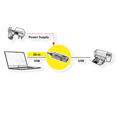 Kábel USB 3.2 Gen 1, A-A M/F 20m, 5Gbps, predlžovací, čierny, AKTÍVNY, s adaptérom