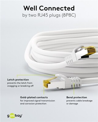 S/FTP (PiMF) Patchkábel LSOH 1m, cat.7, biely, Cu