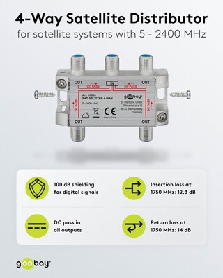 Rozbočovač / distribútor TV a SAT signálu, 1IN/4OUT, 5-2400 Mhz, F-konektor