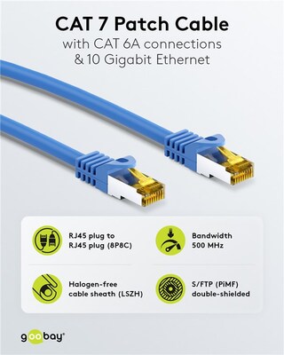 S/FTP (PiMF) Patchkábel LSOH 0.25m cat.7, modrý, Cu