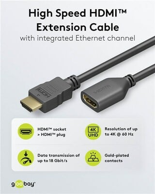 Kábel HDMI M/F 0.5m, Ultra High Speed+Eth, 4K@60Hz, HDMI 2.0, 18G, G pozl. kon., čierny