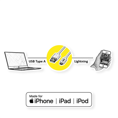 Kábel USB "Lightning" pre Apple, 0.15m, High Speed, biely