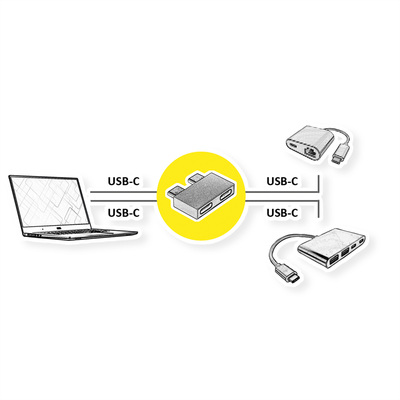 Adaptér USB 3.2 Gen 2, Typ C, dvojitý, 2x CM/CF, priamy°, 10Gbps,PD 60W, 5V3A, sivý/čierny