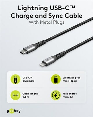 Kábel USB 3.1 Typ C CM/"Lightning" pre Apple, 2m, High Speed, čierny/sivý s MFI cert.