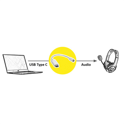Adaptér USB 3.1 Typ C na 3,5mm audio jack, 13cm, čierny