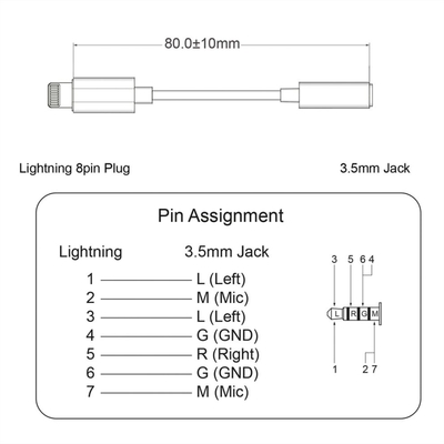 Adaptér USB "Lightning" pre Apple / 3,5mm stereo jack M/F