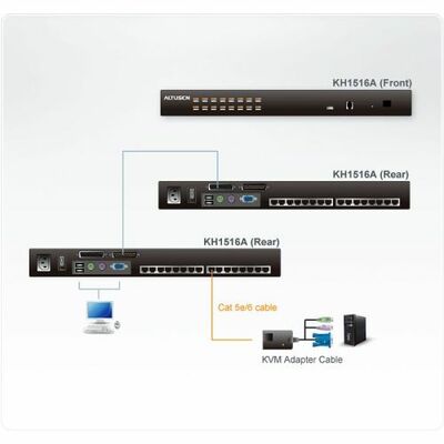 KVM switch/prepínač 16PC, VGA, PS2+USB, OSD, SUN