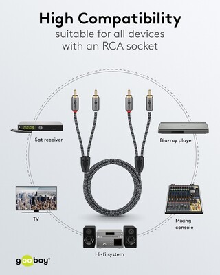 Kábel Cinch 2x audio M/M 2m, čierny/sivý, pozl. konektor
